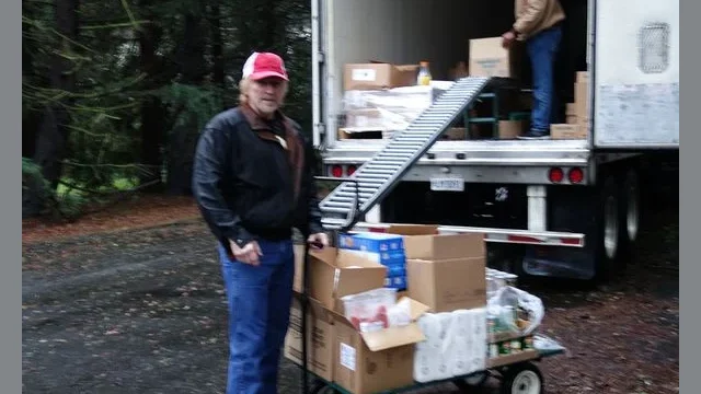January 2017 Food Distribution Program